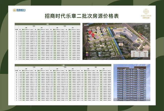 招商时代乐章楼盘动态@楼盘百科爱游戏招商时代乐章售楼处网站-(图25)