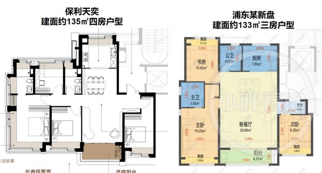 25房价)楼盘百科-唐镇保利天奕最新资讯爱游戏ayx网站『』浦东保利天奕(20(图6)