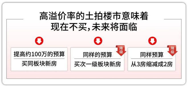 25房价)楼盘百科-唐镇保利天奕最新资讯爱游戏ayx网站『』浦东保利天奕(20(图13)