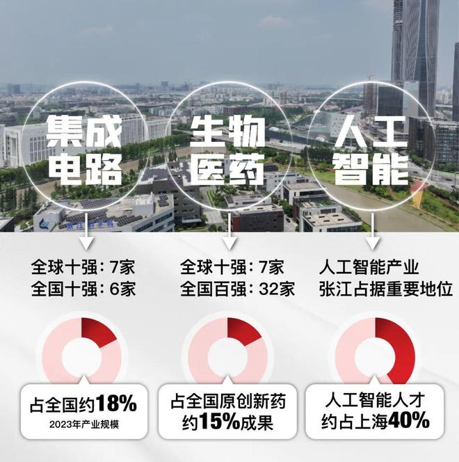 25房价)楼盘百科-唐镇保利天奕最新资讯爱游戏ayx网站『』浦东保利天奕(20(图27)