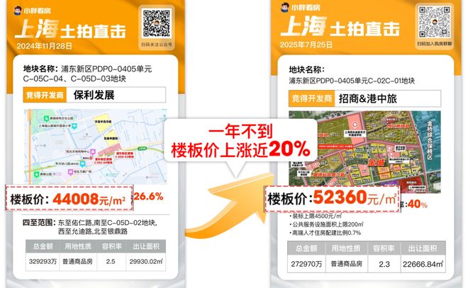 25房价)楼盘百科-唐镇保利天奕最新资讯爱游戏ayx网站『』浦东保利天奕(20(图36)