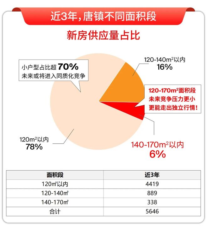 25房价)楼盘百科-唐镇保利天奕最新资讯爱游戏ayx网站『』浦东保利天奕(20(图25)