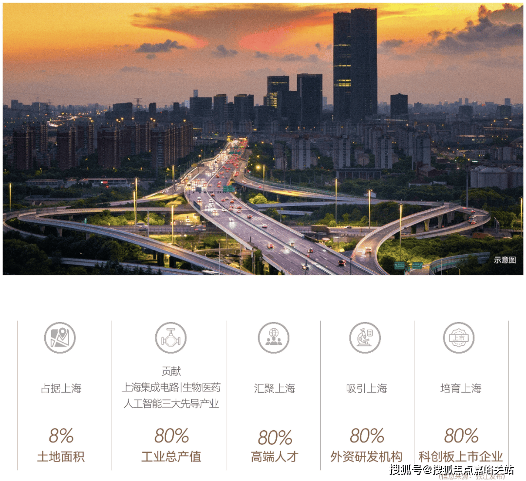 - 环境户型价格地址楼盘详情配套电话交房时间配套电话交房时间爱游戏平台绿城逸庐 (售楼处) - 上海绿城逸庐销售中心(图6) - 环境户型价格地址楼盘详情配套电话交房时间配套电话交房时间爱游戏平台绿城逸庐 (售楼处) - 上海绿城逸庐销售中心(图6)