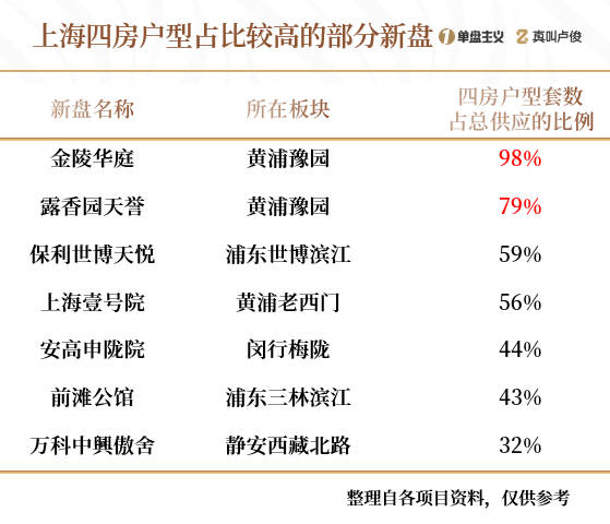 中心电话 - 环境户型价格地址楼盘详情配套电话交房时间配套楼盘百科爱游戏网站入口万科中兴傲舍 (售楼处) 网站 - 万科中兴傲舍销售(图3)