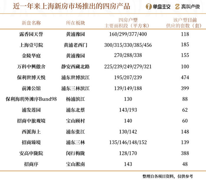中心电话 - 环境户型价格地址楼盘详情配套电话交房时间配套楼盘百科爱游戏网站入口万科中兴傲舍 (售楼处) 网站 - 万科中兴傲舍销售(图11)