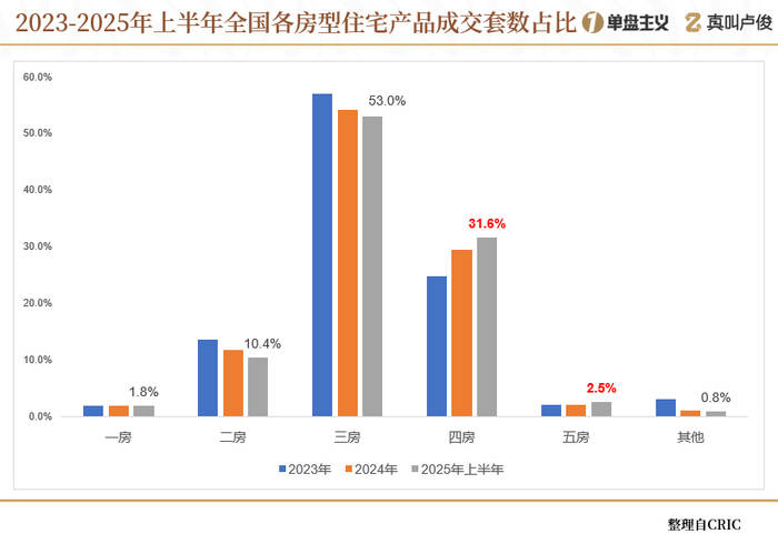中心电话 - 环境户型价格地址楼盘详情配套电话交房时间配套楼盘百科爱游戏网站入口万科中兴傲舍 (售楼处) 网站 - 万科中兴傲舍销售(图15)