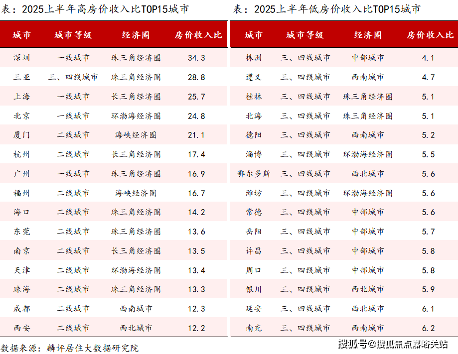 - 环境户型价格地址楼盘详情配套电话交房时间配套电话交房时间爱游戏app静安玺樾 (售楼处) 首页 - 静安玺樾销售中心(图17)
