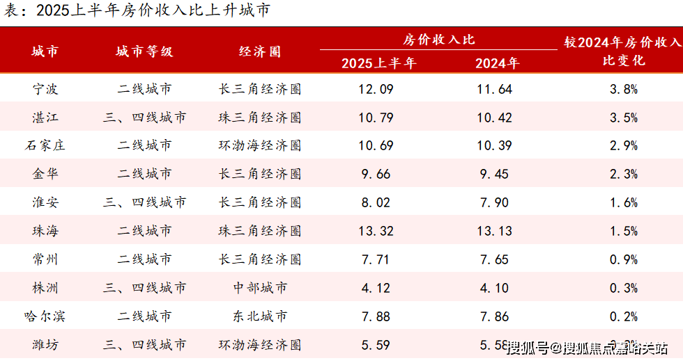 - 环境户型价格地址楼盘详情配套电话交房时间配套电话交房时间爱游戏app静安玺樾 (售楼处) 首页 - 静安玺樾销售中心(图28)